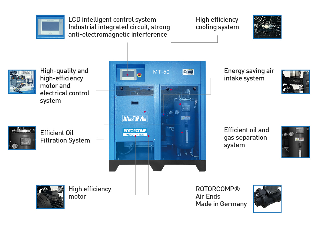 Screw Air compressor 7.5 Hp