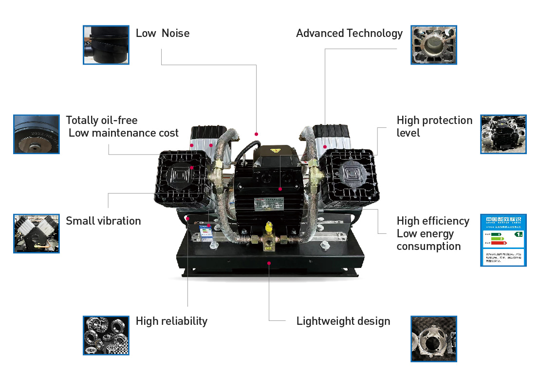 Oil-free Piston Type Oxygen Compressor